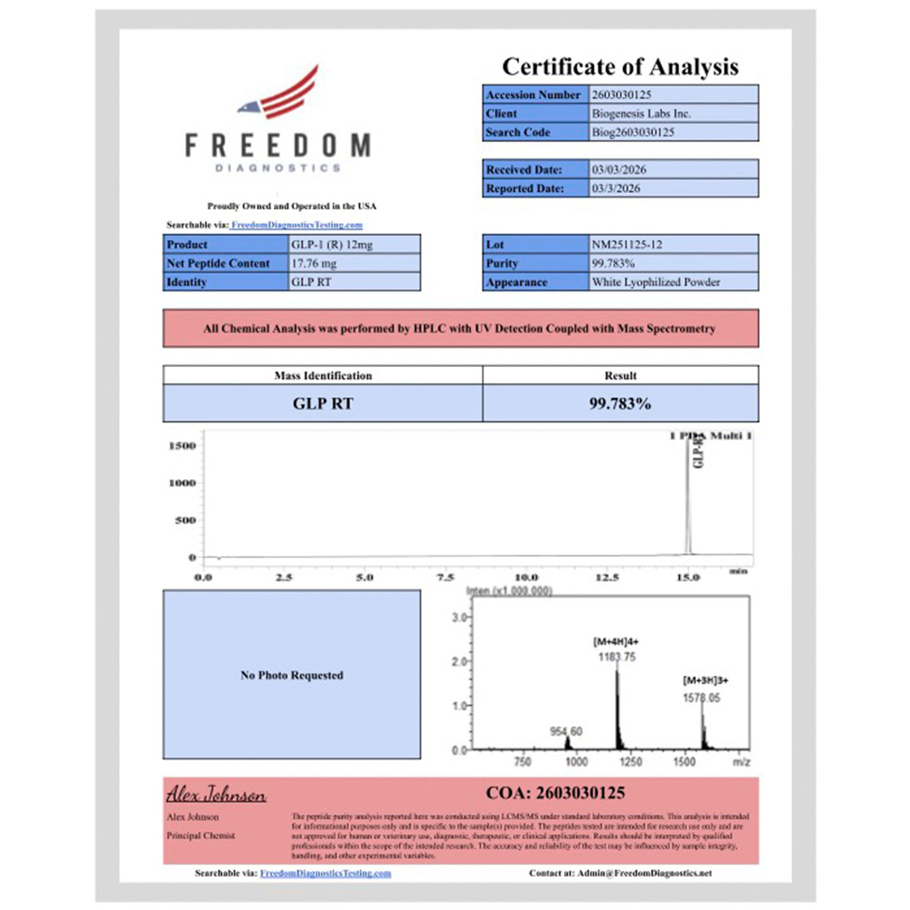 GLP1-R 12mg ·  Retatrutide (Triple Receptor Agonist)