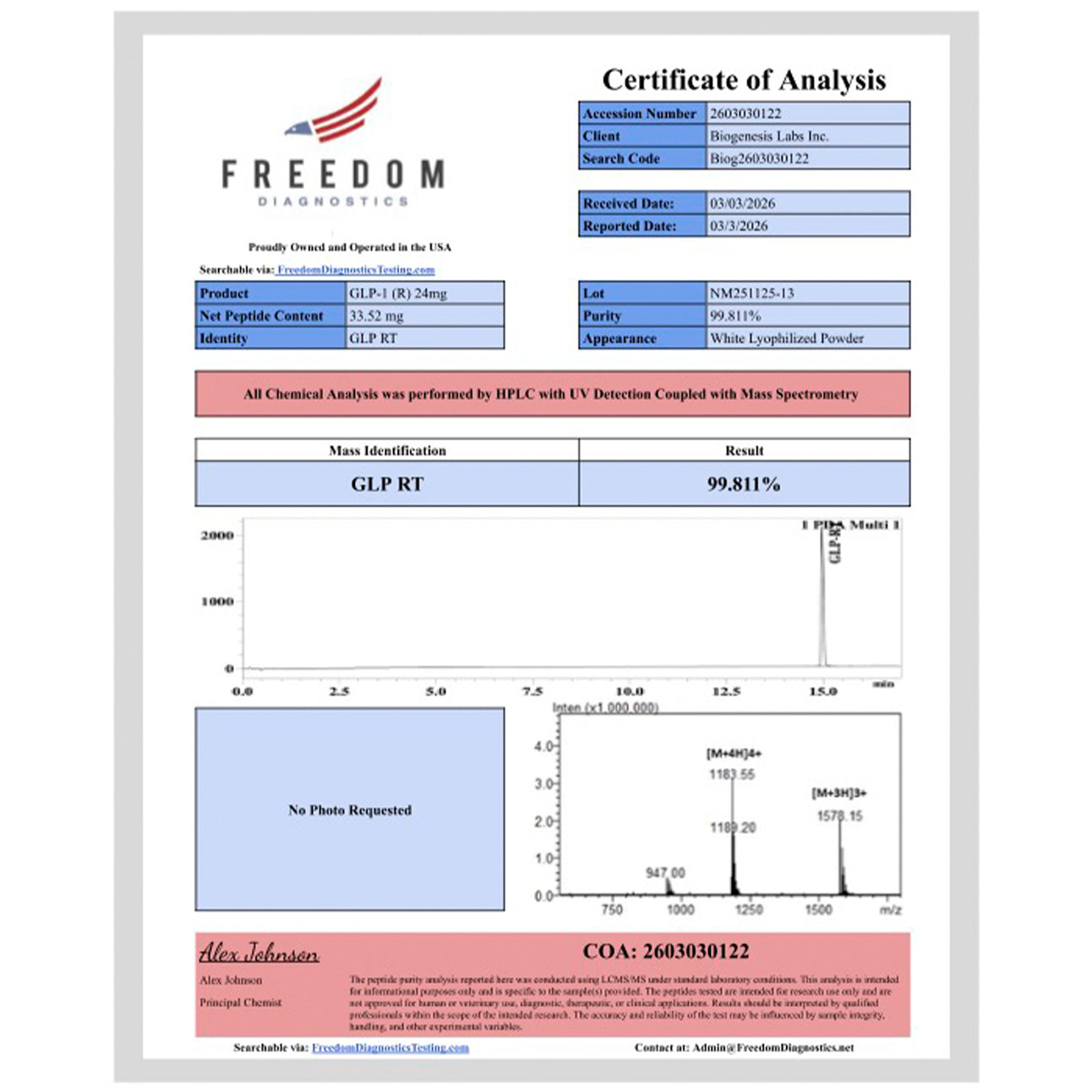GLP1-R 24mg ·  Retatrutide (Triple Receptor Agonist)